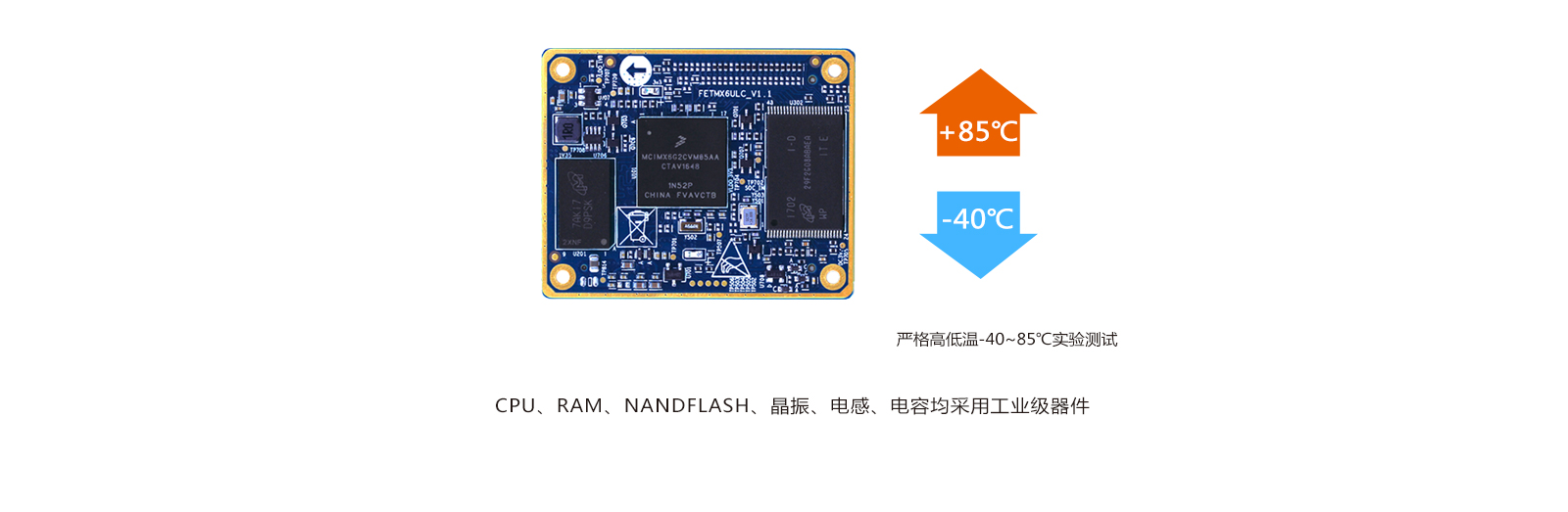 i.MX6UL工業(yè)級設(shè)計核心板