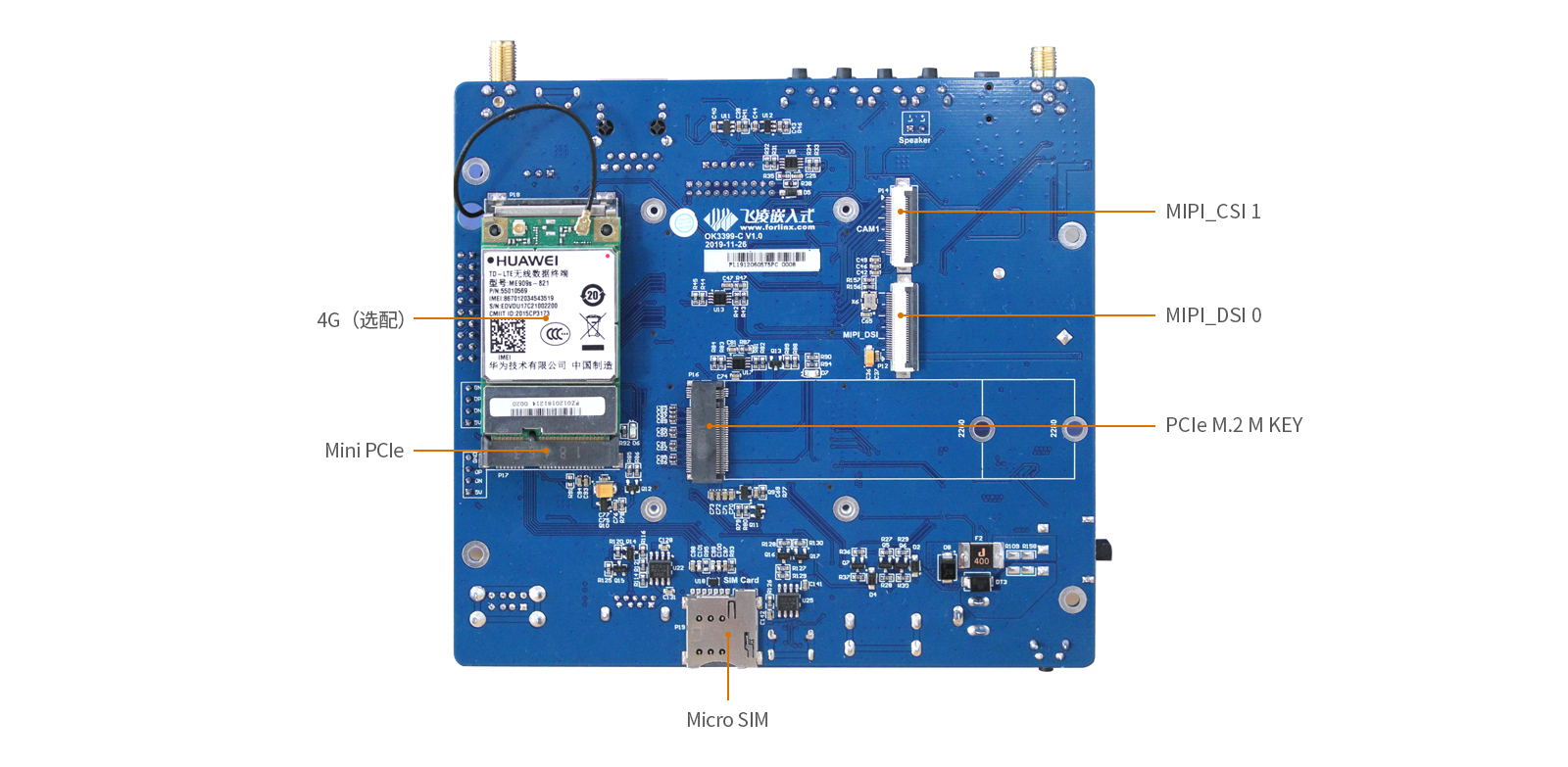 RK3399接口圖2 PC 