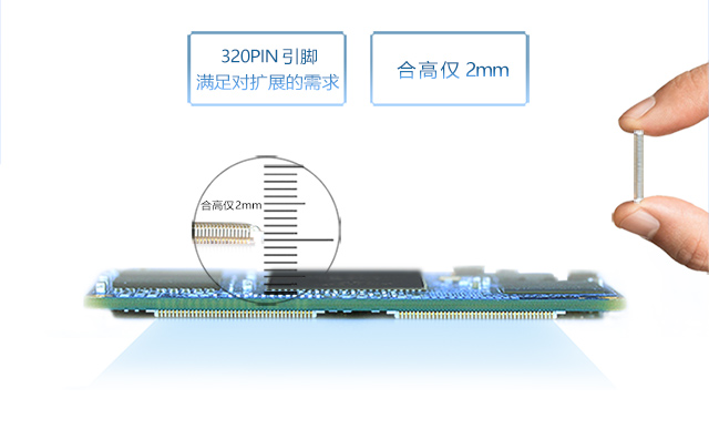 iMX6DL通過(guò)超薄連接器連接phone