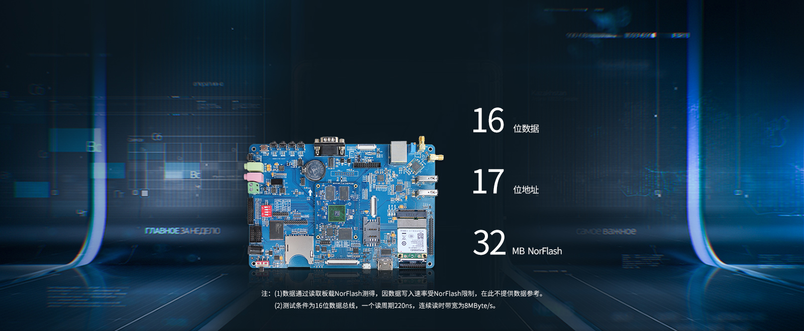 S5p4418高速并行總線(xiàn)pc