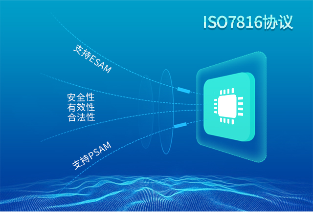 充電樁、廣告機(jī)、新零售工控機(jī)安全模塊phone