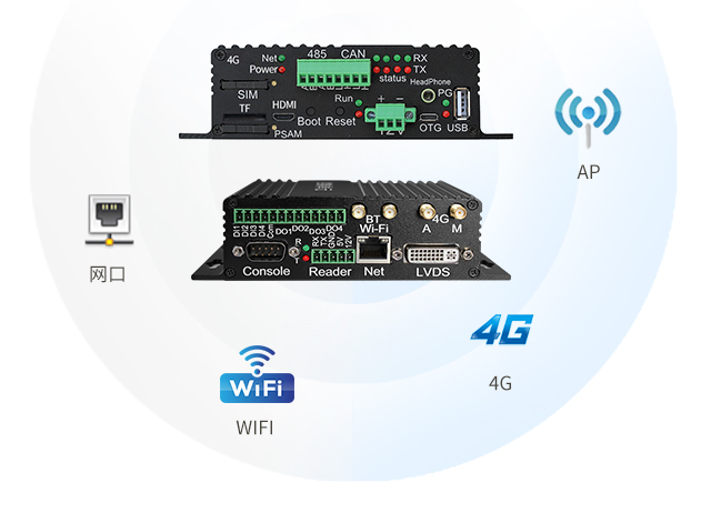 充電樁、廣告機(jī)、新零售工控機(jī)多通訊接口phone