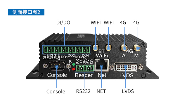 充電樁、廣告機(jī)、新零售工控機(jī)側(cè)面接口圖phone