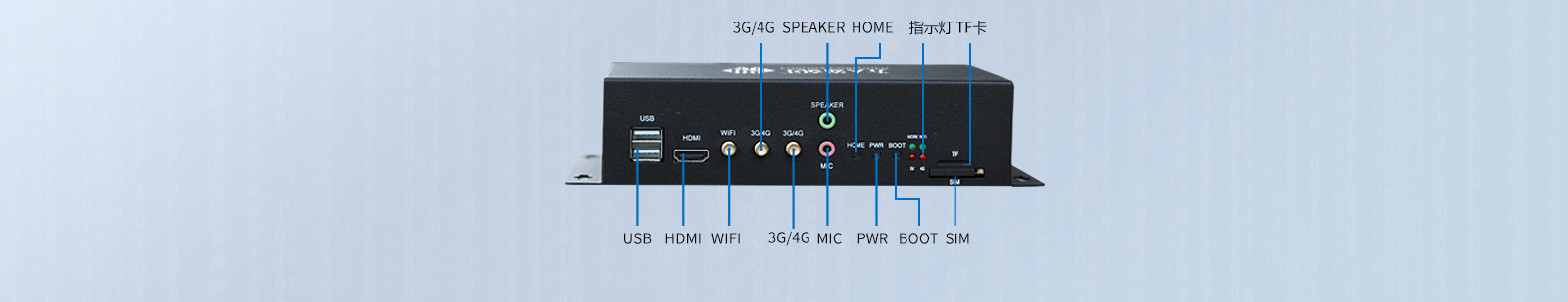 自助售（賣）貨機(jī)一體機(jī)方案接口圖