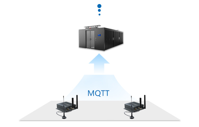 工業(yè)網(wǎng)關支持物聯(lián)網(wǎng)領域標準協(xié)議MQTT phone