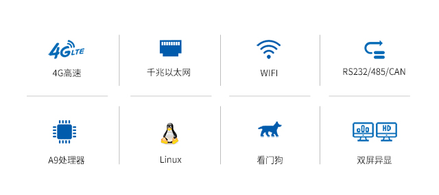 充電樁、廣告機(jī)、新零售工控機(jī)基礎(chǔ)參數(shù)phone