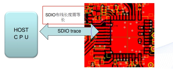 OK3399-C開發(fā)板常見問(wèn)題