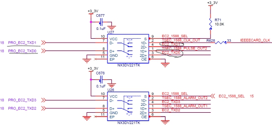 LS104x畫(huà)底板之前，你需要這份Checklist