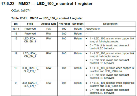 LS104x畫底板之前，你需要這份Checklist