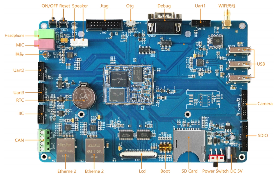 imx6ull開發(fā)板接口圖