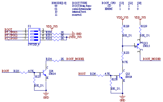 BOOT啟動(dòng)部分電路