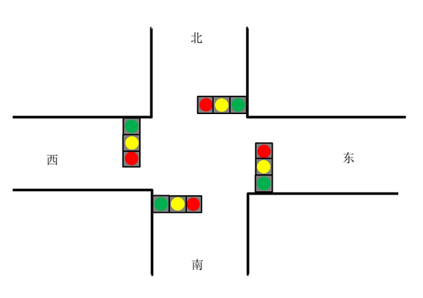 常見交通信號燈