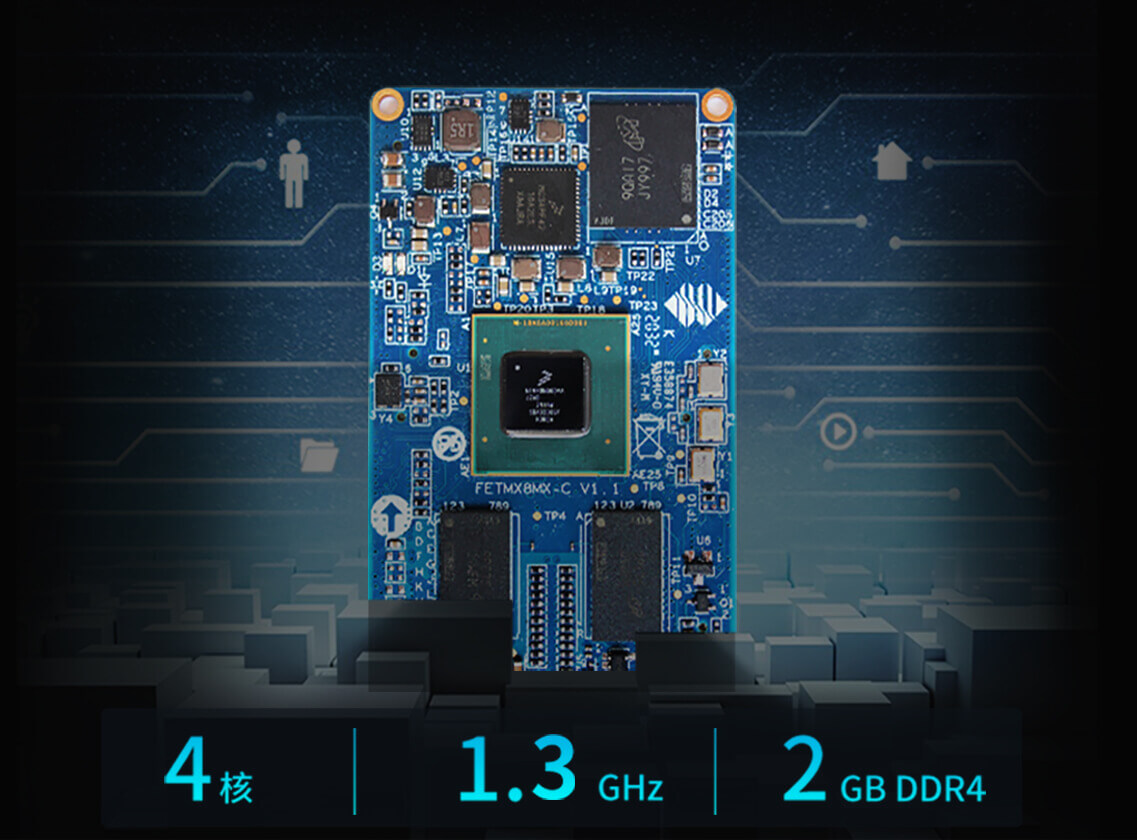 iMX8MQ 高性能處理器