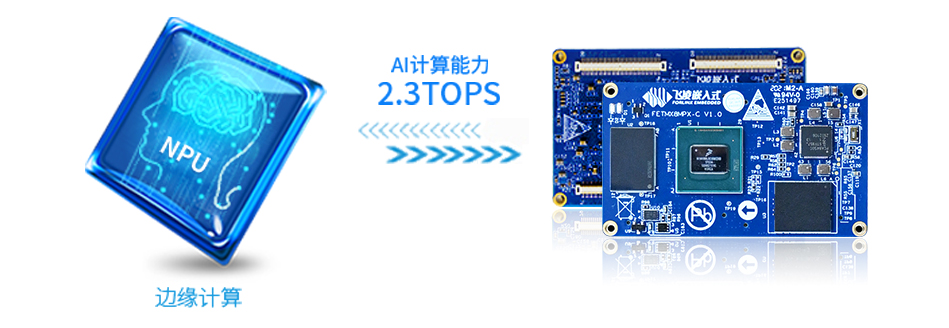 iMX8MP機器學(xué)習與視覺