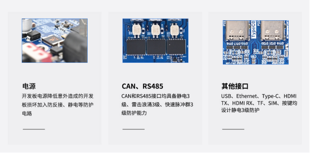 rk3588開(kāi)發(fā)板接口防護(hù)