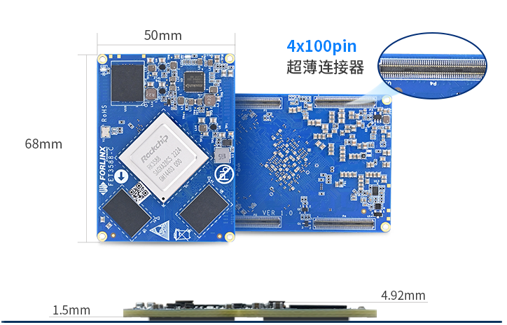 rk3588核心板尺寸