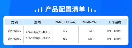 RK3588 配置