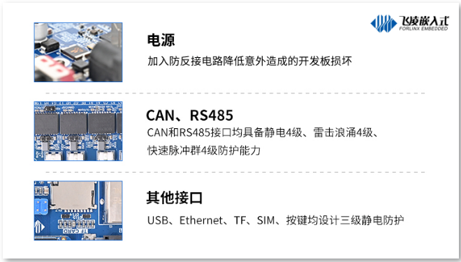 i.MX9352接口防護電路設計