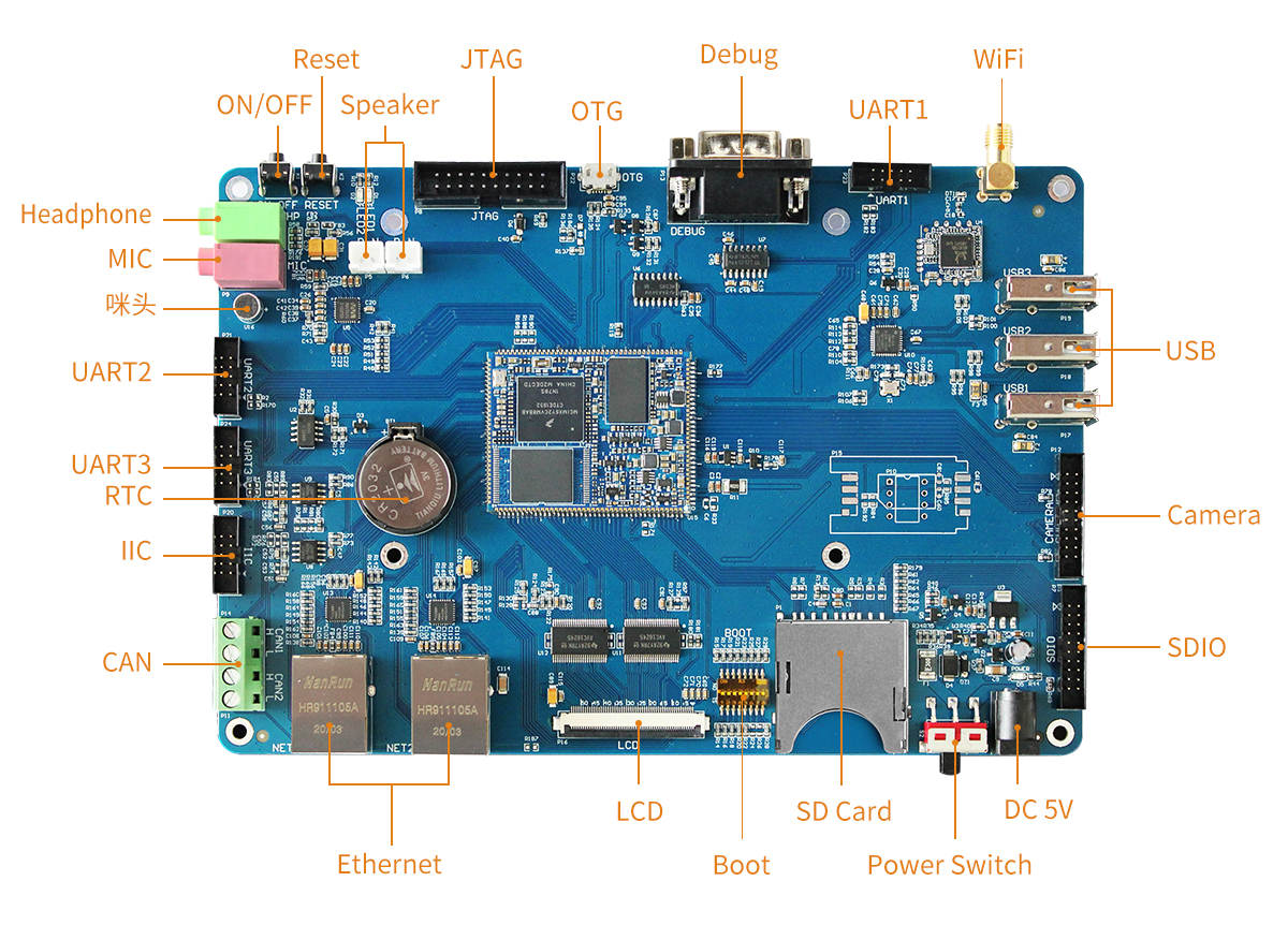 iMX6ULL開發(fā)板評估板