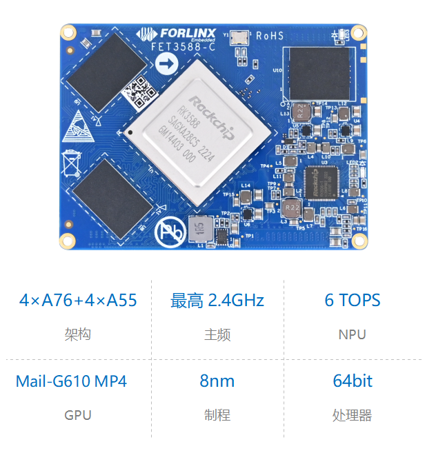 瑞芯微rk3588核心板