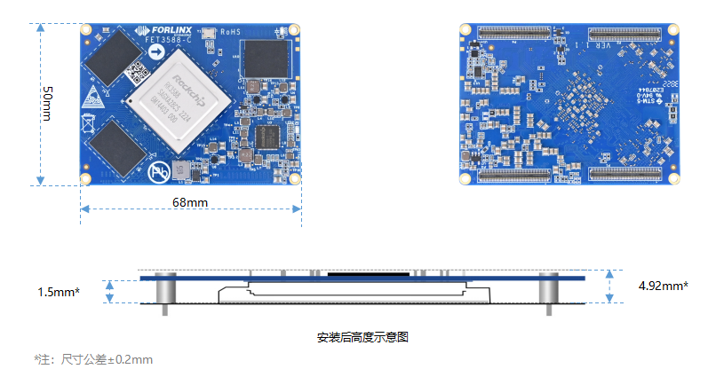瑞芯微RK3588核心板外觀(guān)尺寸