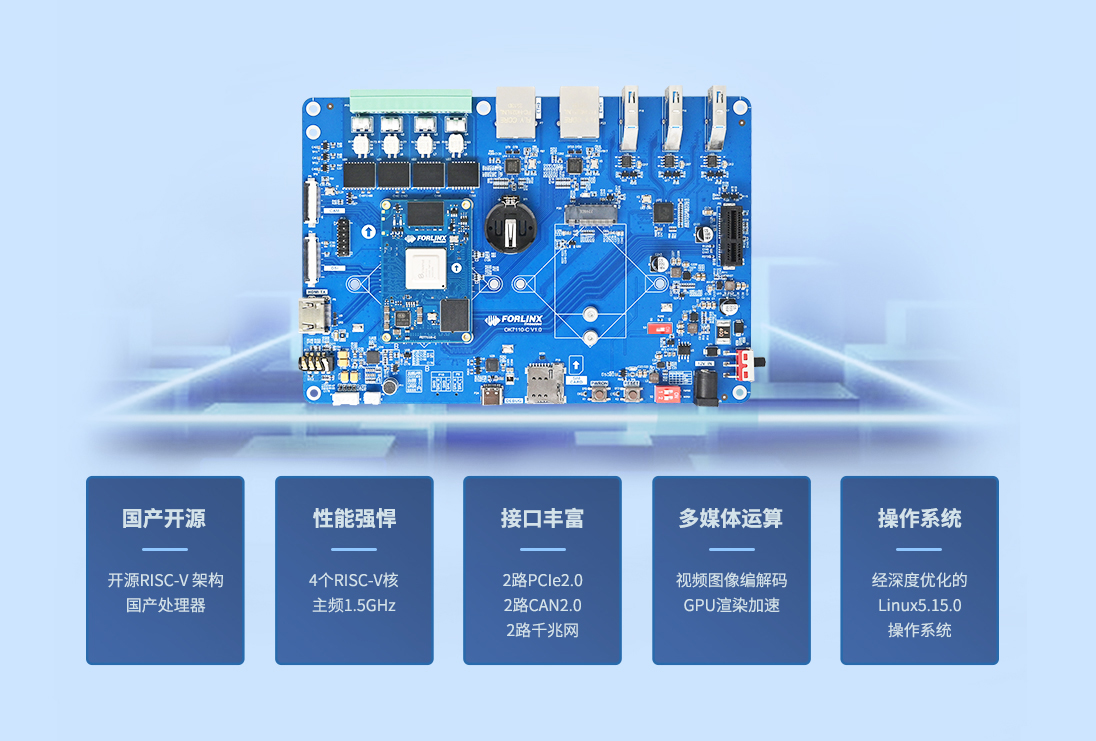 RISC-V架構(gòu)昉·驚鴻7110 核心板