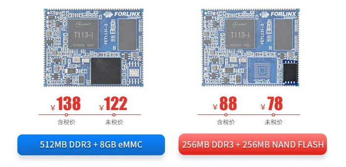 T113核心板不同配置及價格