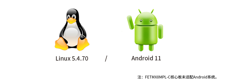 iMX8MP Linux android系統(tǒng)